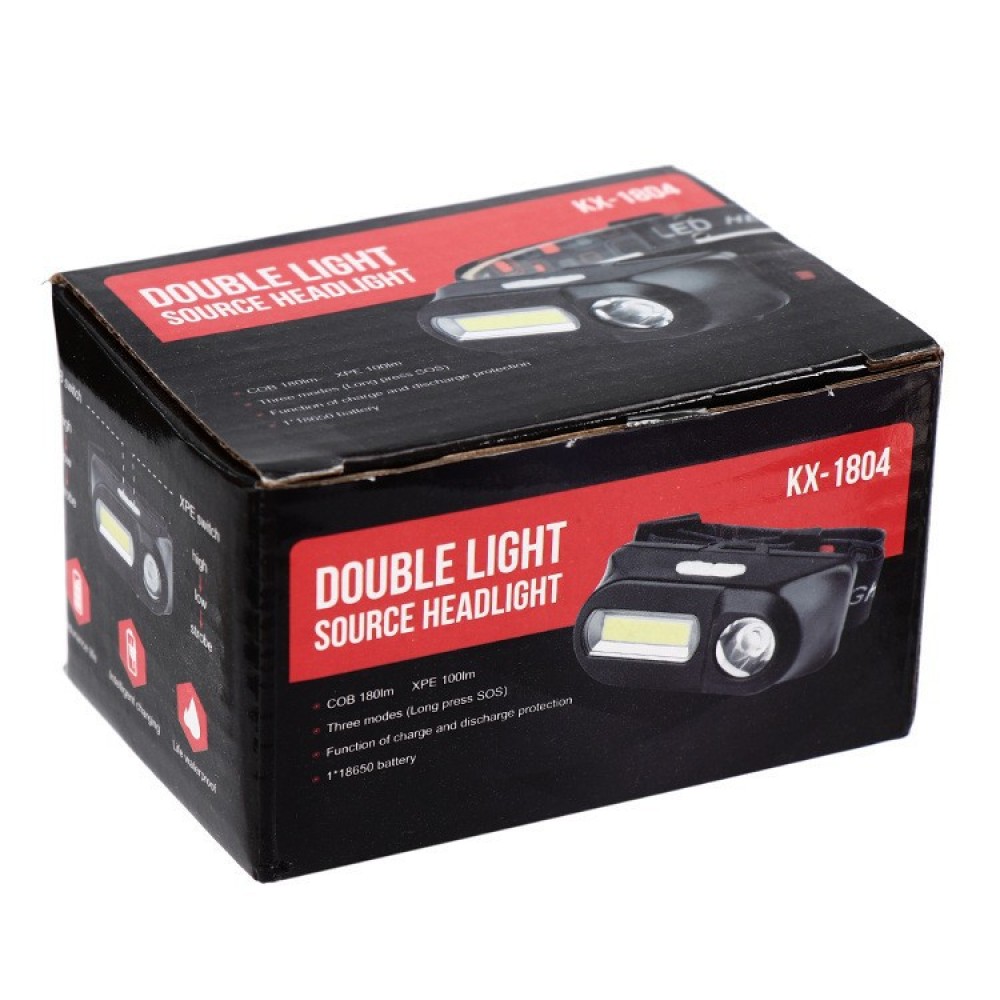 Universele LED-koplamp voor ka - Running Gear Essentials recensie en prijs
