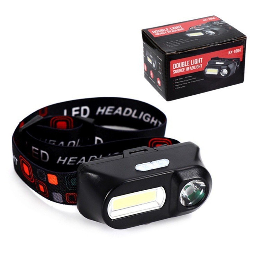 Universele LED-koplamp voor ka - Running Gear Essentials recensie en prijs