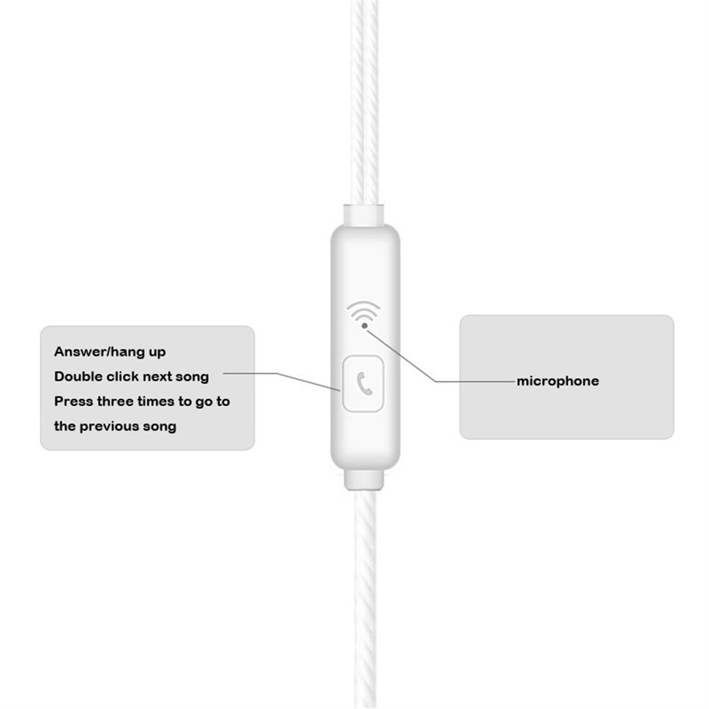 In-ear hoofdtelefoons voor sma - Running Gear Headphones recensie en prijs
